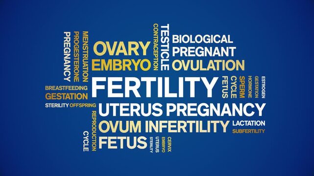 Fertility animated word cloud-animation tag kinetic typography seamless loop.