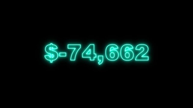 Futuristic cyan neon dollar number countdown animation from -100000 to 0 on black background. Glowing neon negative numbers from -100000 to Zero.