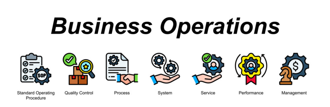 Business Operations web banner icon vector illustration concept for with icon of Standard Operating Procedure, Quality Control, Process, System, Service, P.