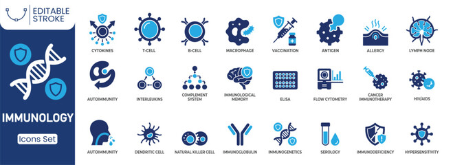 Fototapeta premium Immunology icon set. Containing T cell, B cell, vaccination, macrophage, immunoglobulin, cytokines, antigen, lymph node and more. Solid vector icons collection