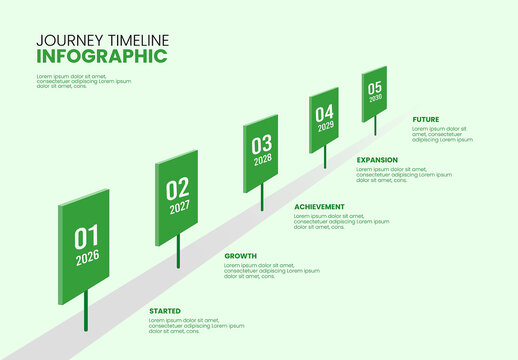 Minimal Isometric Journey Timeline Infographic Template