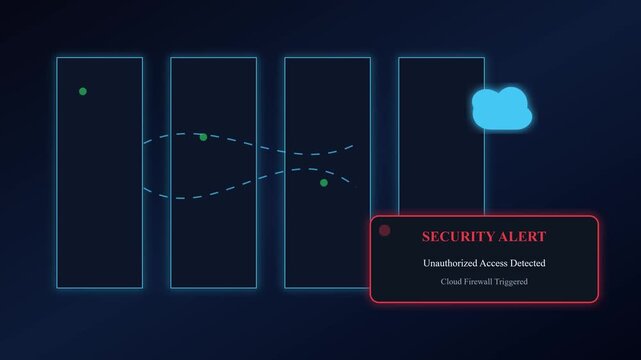 Cyber security alert notification appearing over a digital motion cloud infrastructure diagram in this animation clip