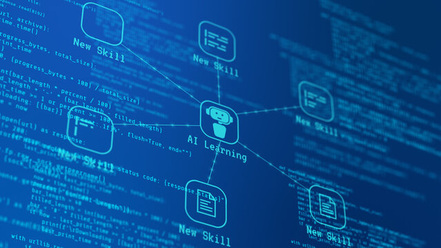 AI agent skill, machine learning model execution, knowledge repository access, and futuristic system framework, intelligent code workflow automation, data processing scripts