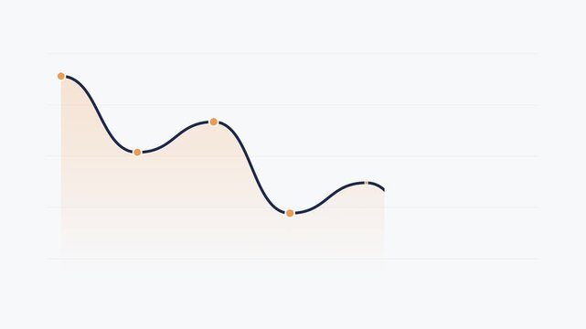 Animated orange line chart displaying a volatile downward trend with sharp fluctuations on a white background. Concept of market instability, economic risk, and unpredictable loss.