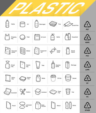 Recycling plastic waste icons collection. Vector elements are made with high contrast, well suited to different scales and on different media. Ready for use in your design. EPS10.