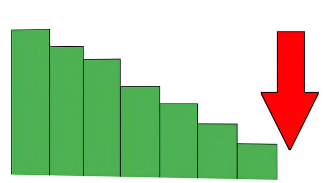 Green Bar Chart Decline Falling Stock Market Red Down Arrow Vector Graph