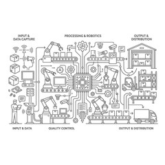 Obraz premium Automated logistics and distribution flowchart illustration