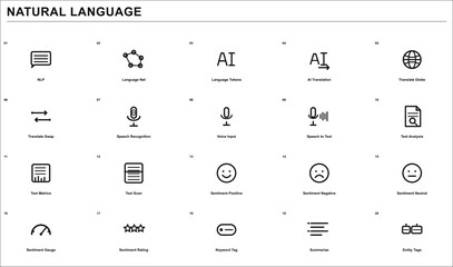 infographic icons for natural language processing and AI translation services © MdRakibul
