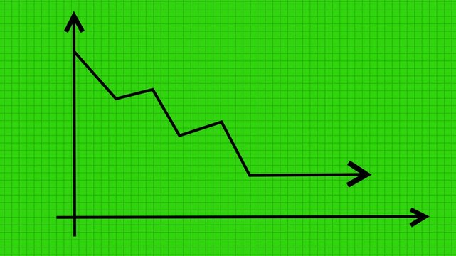 Black downward trending graph line over green screen grid. Financial loss chart for corporate business economic market crash. Animated graph chart loop.