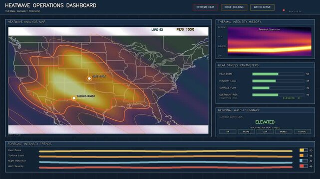 Climate heatwave operations dashboard animation tracking an extreme heat dome across the United States map