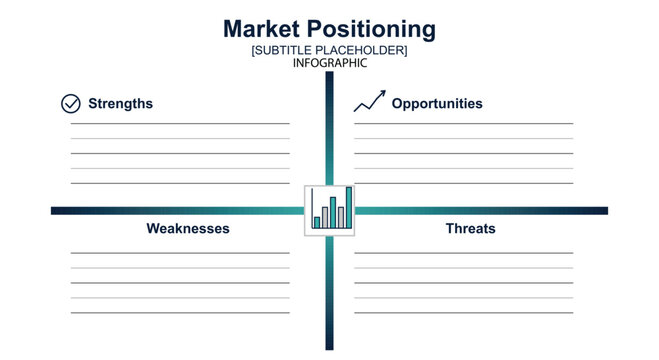 Market positioning swot analysis infographic presentation template with quadrants for strengths weaknesses opportunities and threats to evaluate corporate business strategies effectively