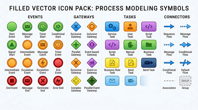 A collection of various process modeling symbols and icons for tasks and events.