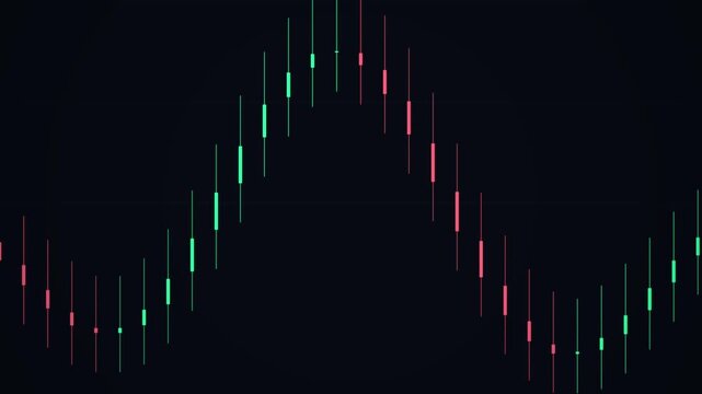 market candlestick chart green and red trading motion background