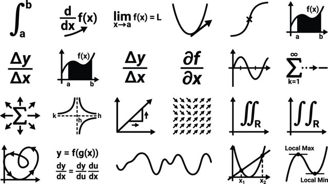 Advanced Calculus and Higher Mathematics Icon Set with Derivatives Integrals Limits Functions Vector Fields and Mathematical Curve Symbols for Academic Science Education Web Designs
