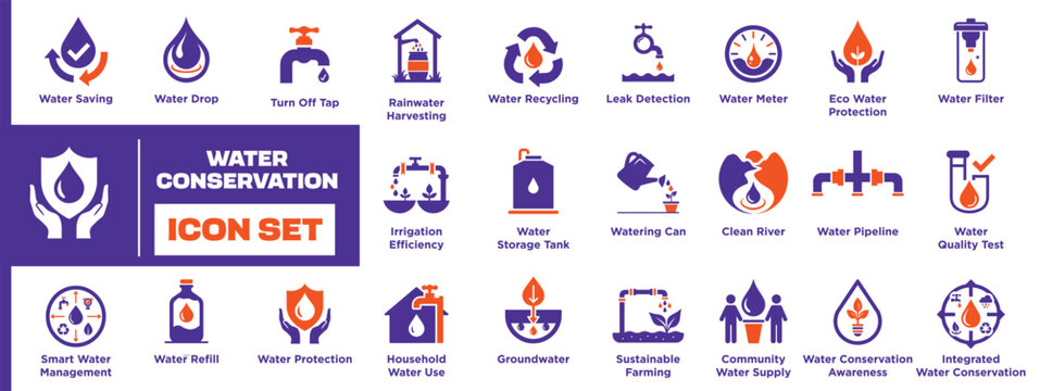 Water Conservation Water Saving Sustainable Water Management Icons Featuring Recycling Rainwater Irrigation Filtration Protection And Monitoring Collection