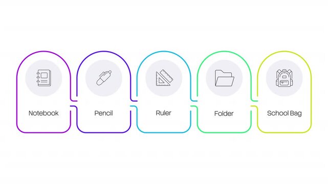 School supplies line icons infographic animation. Educational tools and spiral notebook. Ruler and set square. School backpack. Process flow options. Outline graphic animated 5 steps. HD video
