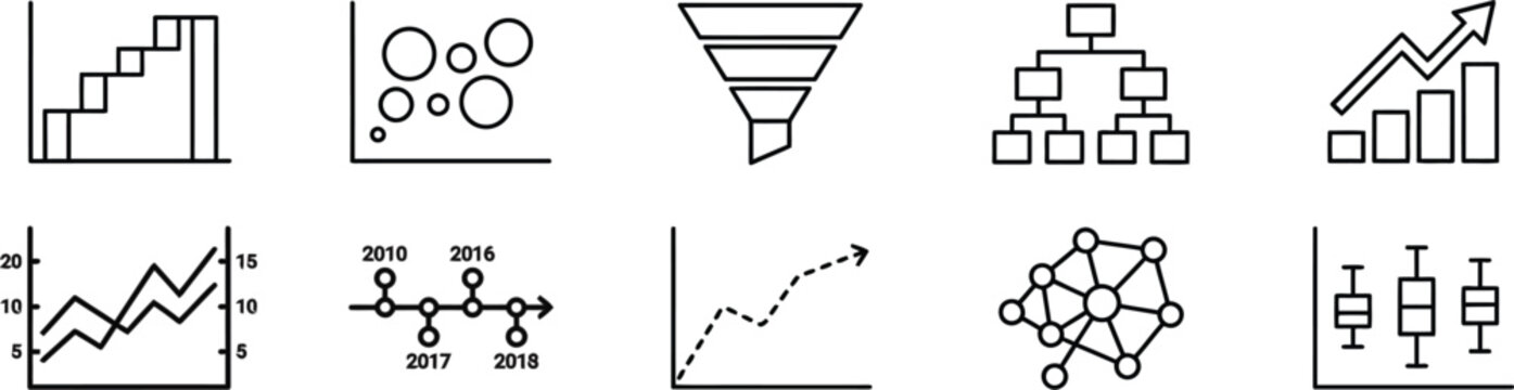 Collection of various business and data analysis charts and graphs