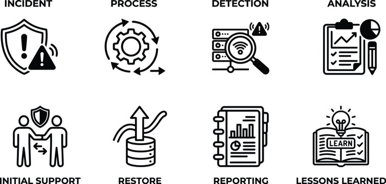 Cybersecurity incident response workflow icons detection analysis support and recovery stages