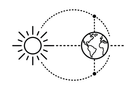 Earth orbiting the sun with axial tilt illustration