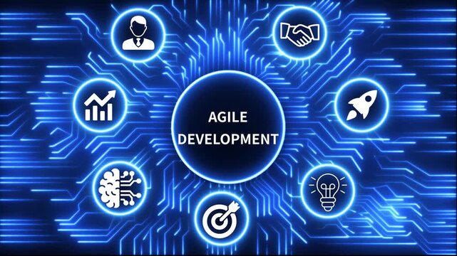 AGILE development icon surrounded by smaller icons for ai manufacturing strategy. A glowing neon, and manufacturing process management all connected in a digital circuit like pattern, 4k video 