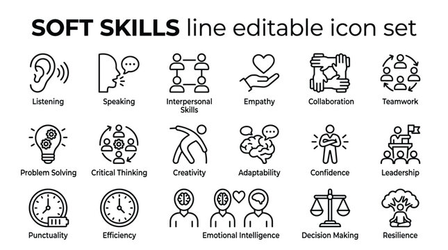 Line editable icon set for soft skills: listening, speaking, interpersonal skills, empathy, collaboration, teamwork, problem solving, critical thinking, creativity, adaptability.
