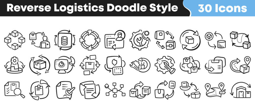 Hand drawn collection of reverse logistics icons in doodle style