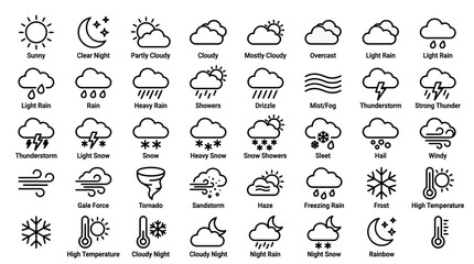 Fototapeta premium Weather forecast icons display sunny, cloudy, rainy, and stormy conditions with various symbols.
