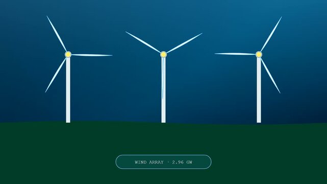 Digital smart grid management displays three rotating wind turbines generating renewable power across dark panels showing energy output metrics for utility operations in modern clean electric networks