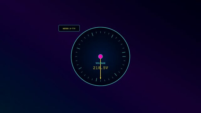 A digital smart grid management interface displays fluctuating electrical current levels on circular gauges with glowing yellow indicators within a dark purple electronic monitoring system environment