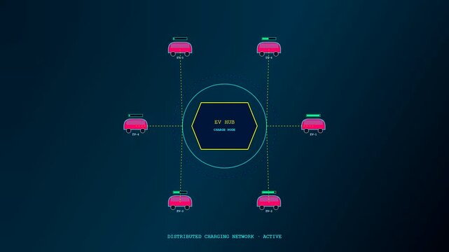 Smart grid management visualizing a digital electric vehicle energy distribution hub with glowing nodes and data flow paths connecting cars in a circular network pattern