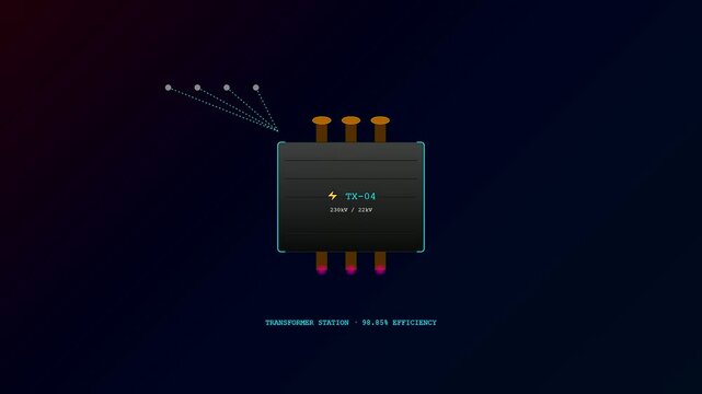 A digital smart grid management interface showing transformer station monitoring metrics with moving data lines and glowing indicators against a dark blue gradient studio background