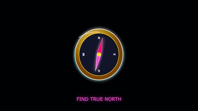 Animated magnetic needle compasses rotate to find true north within these stylized nautical charts providing navigation guidance similar to a historic voyage for columbus day celebration