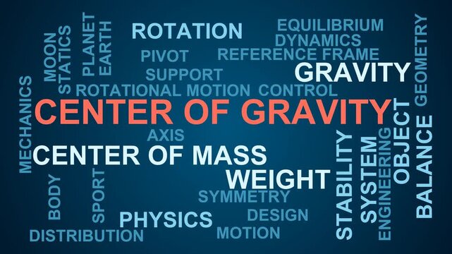 Center Of Gravity Word Cloud