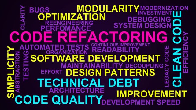 Code Refactoring Word Cloud
