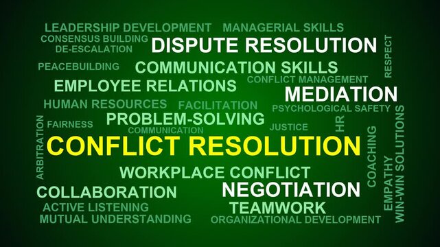 Conflict Resolution Word Cloud