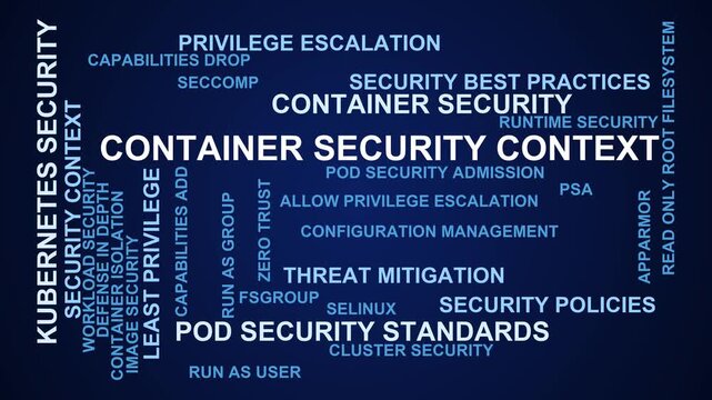 Container Security Context Word Cloud