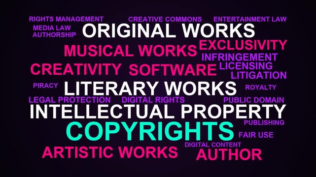Copyrights Word Cloud