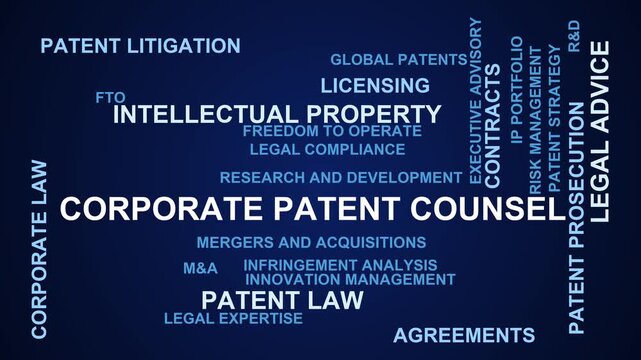 Corporate Patent Counsel Word Cloud
