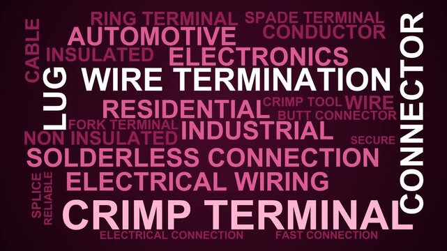 Crimp Terminal Word Cloud