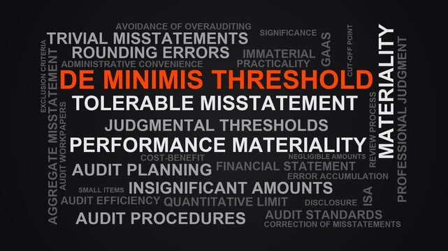 De Minimis Threshold Word Cloud