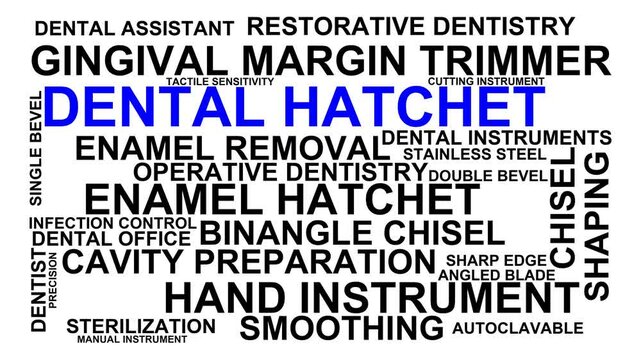 Dental Hatchet Word Cloud