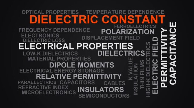 Dielectric Constant Word Cloud