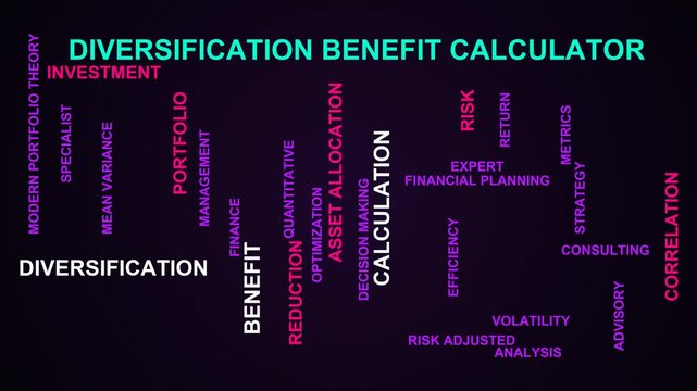 Diversification Benefit Calculator Word Cloud
