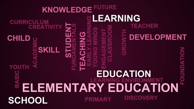 Elementary Education Word Cloud