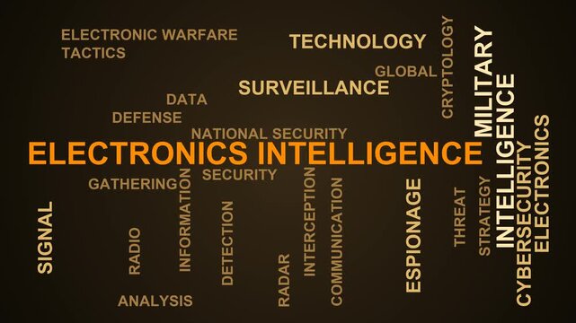 Electronics Intelligence Word Cloud