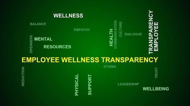 Employee Wellness Transparency Word Cloud