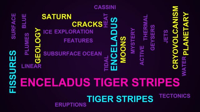Enceladus Tiger Stripes Word Cloud