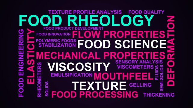 Food Rheology Word Cloud