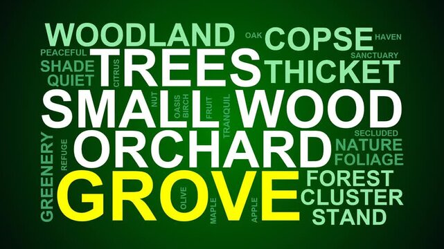 Grove Word Cloud