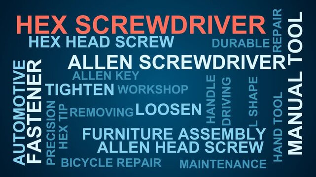 Hex Screwdriver Word Cloud